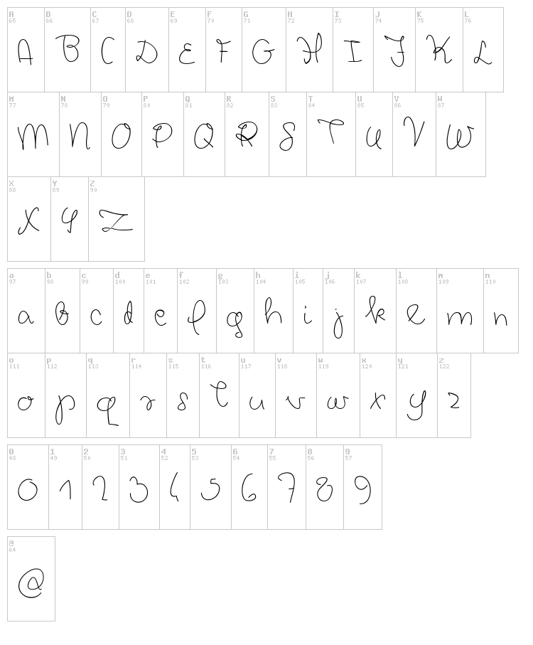 Chickpeas font map
